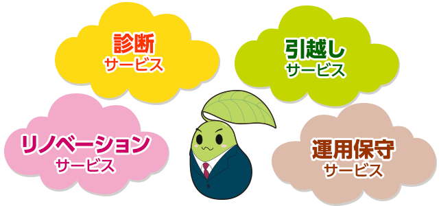 クラウドワープ